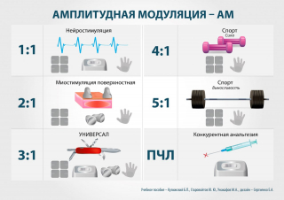 СКЭНАР-1-НТ (исполнение 01)  в Владикавказе купить Медицинская техника - denasosteo.ru 
